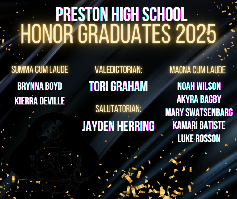 HONOR GRADUATES (Facebook Post)