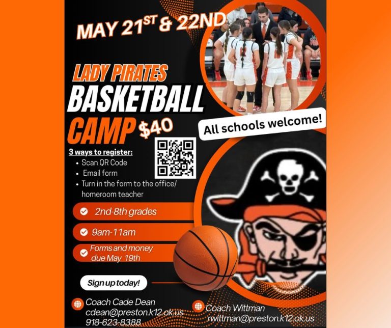 basketball camp 2022