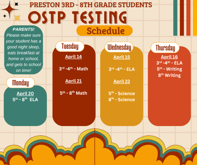 Testing Schedule